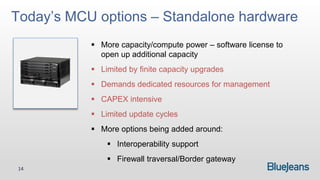 Today’s MCU options – Standalone hardware
            More capacity/compute power – software license to
             open up additional capacity
            Limited by finite capacity upgrades
            Demands dedicated resources for management
            CAPEX intensive
            Limited update cycles
            More options being added around:
                Interoperability support
                Firewall traversal/Border gateway
14
 