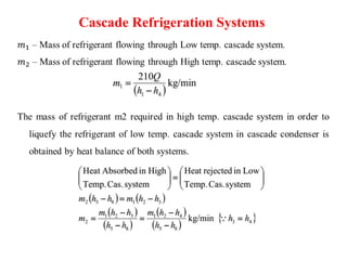 Cascade Refrigeration Systems
 