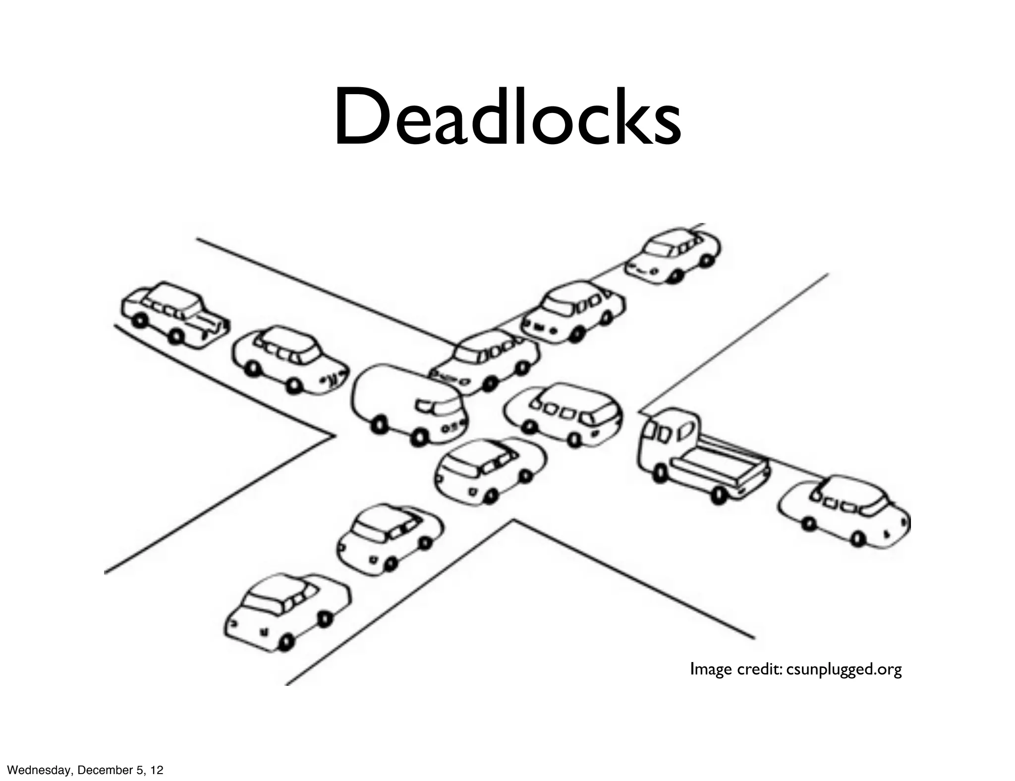 Deadlocks




                                        Image credit: csunplugged.org




Wednesday, December 5, 12
 