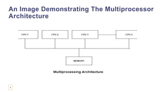 Multiprocessing, difference, advantages and disadvantages | PPTX