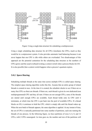 19
Figure: Using a single data structure for scheduling a multiprocessor.
Using a single scheduling data structure for all CPUs timeshares the CPUs, much as they
would be in a uniprocessor system. It also provides automatic load balancing because it can
never happen that one CPU is idle while others are overloaded. Two disadvantages of this
approach are the potential contention for the scheduling data structure as the numbers of
CPUs grows and the usual overhead in doing a context switch when a process blocks for I/O.
It is also possible that a context switch happens when a process’s quantum expires.
5.0.2 Space Sharing
Scheduling multiple threads at the same time across multiple CPUs is called space sharing.
The simplest space sharing algorithm works like this. Assume that an entire group of related
threads is created at once. At the time it is created, the scheduler checks to see if there are as
many free CPUs as there are threads. If there are, each thread is given its own dedicated (non
multiprogrammed) CPU and they all start. If there are not enough CPUs, none of the threads
are started until enough CPUs are available. Each thread holds onto its CPU until it
terminates, at which time the CPU is put back into the pool of available CPUs. If a thread
blocks on I/O, it continues to hold the CPU, which is simply idle until the thread wakes up.
When the next batch of threads appears, the same algorithm is applied. At any instant of time,
the set of CPUs is statically partitioned into some number of partitions, each one running the
threads of one process. In the following figure, we have partitions of sizes 4, 6, 8, and 12
CPUs, with 2 CPUs unassigned. As time goes on, the number and size of the partitions will
 