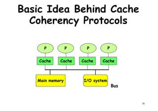 Basic Idea Behind Cache
Coherency Protocols
P P P P
Cache Cache Cache Cache
36
Main memory I/O system
Bus
 