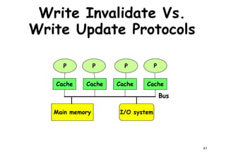 Write Invalidate Vs.
Write Update Protocols
P P P P
Cache Cache Cache Cache
Bus
43
Main memory I/O system
 