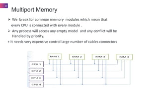 Multi processor | PPT