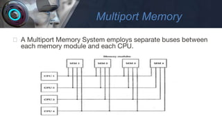 MULTIPROCESSOR OPERATING SYSTEMS | PPTX | Operating Systems | Computer ...