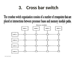 Multi processor Computer organization.pptx
