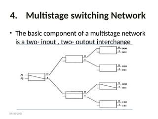 Multi processor Computer organization.pptx