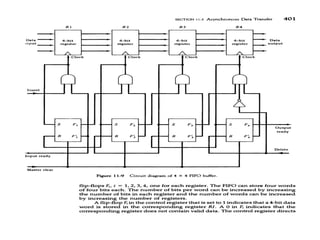 Multi processor Computer organization.pptx