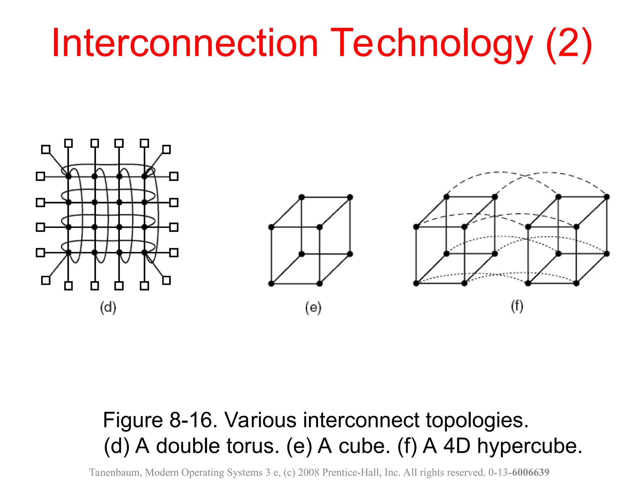 Multiple Processor Architecture Is Discussed Ppt