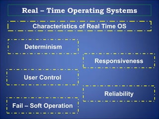 MULTIPROCESSOR AND REAL TIME SCHEDULING.ppt