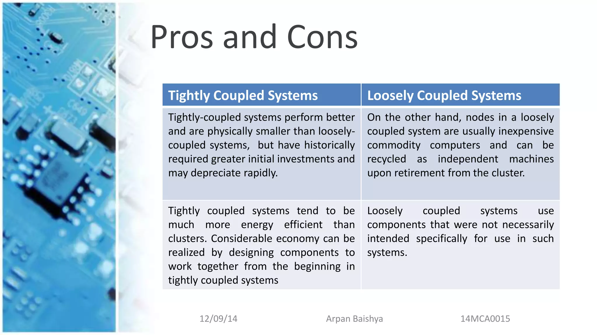 Pros and Cons
12/09/14 Arpan Baishya 14MCA0015
Tightly Coupled Systems Loosely Coupled Systems
Tightly-coupled systems perform better
and are physically smaller than loosely-
coupled systems, but have historically
required greater initial investments and
may depreciate rapidly.
On the other hand, nodes in a loosely
coupled system are usually inexpensive
commodity computers and can be
recycled as independent machines
upon retirement from the cluster.
Tightly coupled systems tend to be
much more energy efficient than
clusters. Considerable economy can be
realized by designing components to
work together from the beginning in
tightly coupled systems
Loosely coupled systems use
components that were not necessarily
intended specifically for use in such
systems.
 