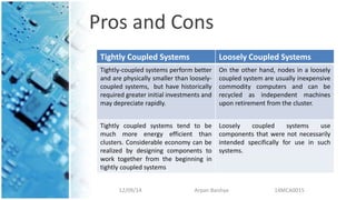 Pros and Cons
12/09/14 Arpan Baishya 14MCA0015
Tightly Coupled Systems Loosely Coupled Systems
Tightly-coupled systems perform better
and are physically smaller than loosely-
coupled systems, but have historically
required greater initial investments and
may depreciate rapidly.
On the other hand, nodes in a loosely
coupled system are usually inexpensive
commodity computers and can be
recycled as independent machines
upon retirement from the cluster.
Tightly coupled systems tend to be
much more energy efficient than
clusters. Considerable economy can be
realized by designing components to
work together from the beginning in
tightly coupled systems
Loosely coupled systems use
components that were not necessarily
intended specifically for use in such
systems.
 