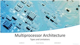 Multiprocessor Architecture
Types and Limitations
12/09/14 Arpan Baishya 14MCA0015
 