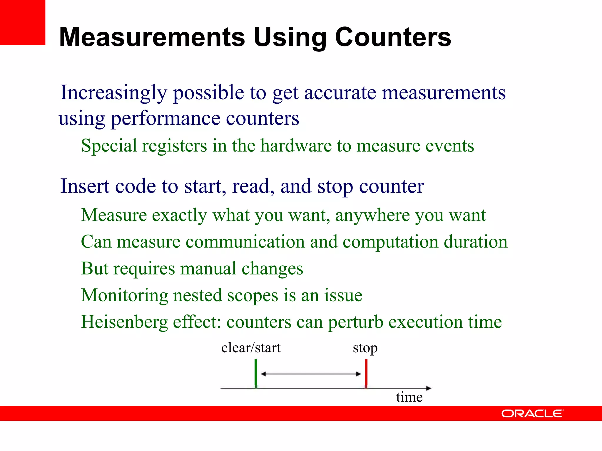 Increasingly possible to get accurate measurements
using performance counters
Special registers in the hardware to measure events
Insert code to start, read, and stop counter
Measure exactly what you want, anywhere you want
Can measure communication and computation duration
But requires manual changes
Monitoring nested scopes is an issue
Heisenberg effect: counters can perturb execution time
time
stopclear/start
Measurements Using Counters
 