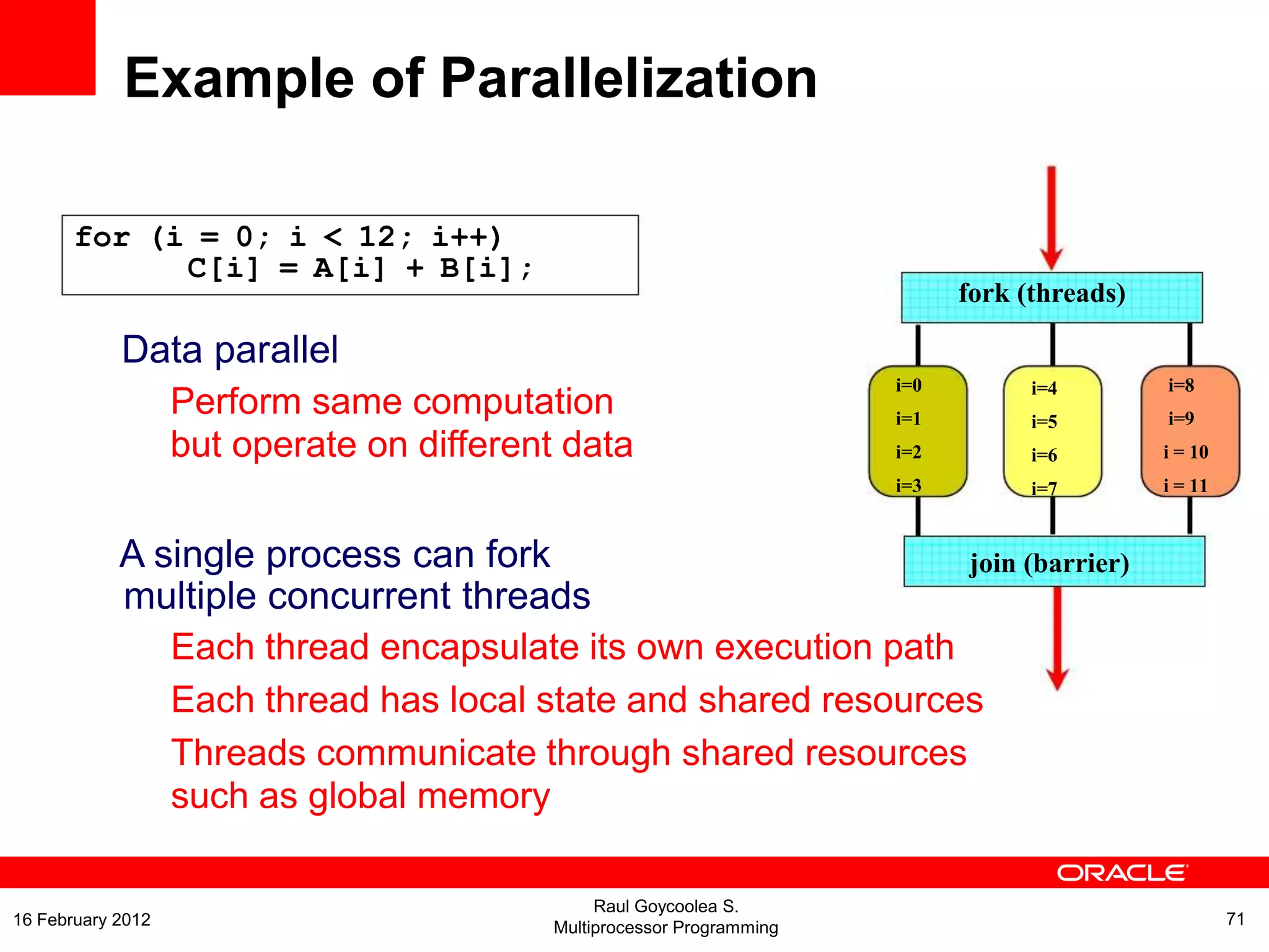 Data parallel
Perform same computation
but operate on different data
A single process can fork
multiple concurrent threads
Each thread encapsulate its own execution path
Each thread has local state and shared resources
Threads communicate through shared resources
such as global memory
for (i = 0; i < 12; i++)
C[i] = A[i] + B[i];
i=0
i=1
i=2
i=3
i=8
i=9
i = 10
i = 11
i=4
i=5
i=6
i=7
join (barrier)
fork (threads)
Example of Parallelization
Raul Goycoolea S.
Multiprocessor Programming 7116 February 2012
 