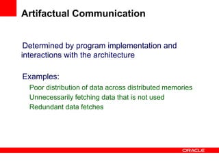 Determined by program implementation and
interactions with the architecture
Examples:
Poor distribution of data across distributed memories
Unnecessarily fetching data that is not used
Redundant data fetches
Artifactual Communication
 