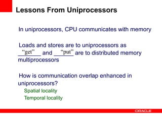 In uniprocessors, CPU communicates with memory
Loads and stores are to uniprocessors as
_______ and ______ are to distributed memory
multiprocessors
How is communication overlap enhanced in
uniprocessors?
Spatial locality
Temporal locality
“get” “put”
Lessons From Uniprocessors
 