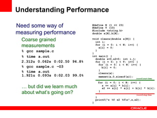 Need some way of
measuring performance
Coarse grained
measurements
% gcc sample.c
% time a.out
2.312u 0.062s 0:02.50 94.8%
% gcc sample.c –O3
% time a.out
1.921u 0.093s 0:02.03 99.0%
… but did we learn much
about what’s going on?
#define N (1 << 23)
#define T (10)
#include <string.h>
double a[N],b[N];
void cleara(double a[N]) {
int i;
for (i = 0; i < N; i++) {
a[i] = 0;
}
}
int main() {
double s=0,s2=0; int i,j;
for (j = 0; j < T; j++) {
for (i = 0; i < N; i++) {
b[i] = 0;
}
cleara(a);
memset(a,0,sizeof(a));
for (i = 0; i < N; i++) {
s += a[i] * b[i];
s2 += a[i] * a[i] + b[i] * b[i];
}
}
printf("s %f s2 %fn",s,s2);
}
record stop time
record start time
Understanding Performance
 