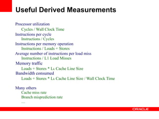 Processor utilization
Cycles / Wall Clock Time
Instructions per cycle
Instructions / Cycles
Instructions per memory operation
Instructions / Loads + Stores
Average number of instructions per load miss
Instructions / L1 Load Misses
Memory traffic
Loads + Stores * Lk Cache Line Size
Bandwidth consumed
Loads + Stores * Lk Cache Line Size / Wall Clock Time
Many others
Cache miss rate
Branch misprediction rate
…
Useful Derived Measurements
 