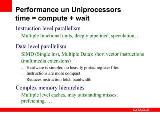 Instruction level parallelism
Multiple functional units, deeply pipelined, speculation, ...
Data level parallelism
SIMD (Single Inst, Multiple Data): short vector instructions
(multimedia extensions)–
–
–
Hardware is simpler, no heavily ported register files
Instructions are more compact
Reduces instruction fetch bandwidth
Complex memory hierarchies
Multiple level caches, may outstanding misses,
prefetching, …
Performance un Uniprocessors
time = compute + wait
 