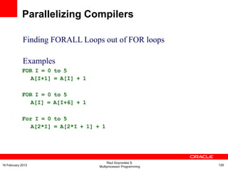 Finding FORALL Loops out of FOR loops
Examples
FOR I = 0 to 5
A[I+1] = A[I] + 1
FOR I = 0 to 5
A[I] = A[I+6] + 1
For I = 0 to 5
A[2*I] = A[2*I + 1] + 1
Parallelizing Compilers
Raul Goycoolea S.
Multiprocessor Programming 12916 February 2012
 
