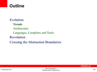 Evolution
Trends
Architecture
Languages, Compilers and Tools
Revolution
Crossing the Abstraction Boundaries
Outline
Raul Goycoolea S.
Multiprocessor Programming 14916 February 2012
 