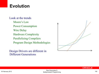 Look at the trends
Moore‟s Law
Power Consumption
Wire Delay
Hardware Complexity
Parallelizing Compilers
Program Design Methodologies
Design Drivers are different in
Different Generations
Evolution
Raul Goycoolea S.
Multiprocessor Programming 15016 February 2012
 
