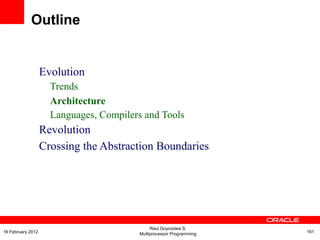 Evolution
Trends
Architecture
Languages, Compilers and Tools
Revolution
Crossing the Abstraction Boundaries
Outline
Raul Goycoolea S.
Multiprocessor Programming 16116 February 2012
 
