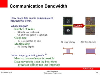 How much data can be communicated
between two cores?
What changed?
Number of Wires
–
–
IO is the true bottleneck
On-chip wire density is very high
Clock rate
– IO is slower than on-chip
Multiplexing
No sharing of pins–
Impact on programming model?
Massive data exchange is possible
Data movement is not the bottleneck
processor affinity not that important
32 Giga bits/sec ~300 Tera bits/sec
10,000X
Communication Bandwidth
Raul Goycoolea S.
Multiprocessor Programming 16416 February 2012
 
