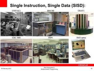 Single Instruction, Single Data (SISD):
Raul Goycoolea S.
Multiprocessor Programming 3216 February 2012
 