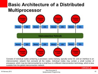 Processor
+ Cache
I/OMemory
Processor
+ Cache
I/OMemory
Processor
+ Cache
I/OMemory
Processor
+ Cache
I/OMemory
Processor
+ Cache
I/OMemory
Processor
+ Cache
I/OMemory
Processor
+ Cache
I/OMemory
Processor
+ Cache
I/OMemory
Interconnection Network
Basic Architecture of a Distributed
Multiprocessor
Consists of individual nodes containing a processor, some memory, typically some I/O, and an interface to an
interconnection network that connects all the nodes. Individual nodes may contain a small number of
processors, which may be interconnected by a small bus or a different interconnection technology, which is less
scalable than the global interconnection network.
Raul Goycoolea S.
Multiprocessor Programming 4316 February 2012
 