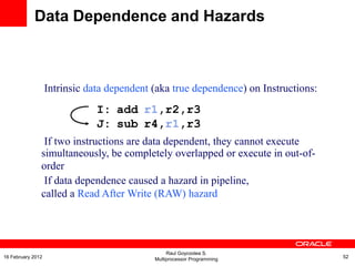Intrinsic data dependent (aka true dependence) on Instructions:
I: add r1,r2,r3
J: sub r4,r1,r3
If two instructions are data dependent, they cannot execute
simultaneously, be completely overlapped or execute in out-of-
order
If data dependence caused a hazard in pipeline,
called a Read After Write (RAW) hazard
Data Dependence and Hazards
Raul Goycoolea S.
Multiprocessor Programming 5216 February 2012
 
