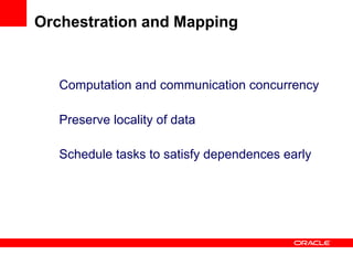 Computation and communication concurrency
Preserve locality of data
Schedule tasks to satisfy dependences early
Orchestration and Mapping
 