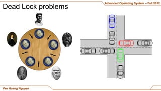 Advanced Operating System – Fall 2012
Dead Lock problems




Van Hoang Nguyen
 