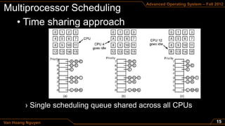 Advanced Operating System – Fall 2012



     • Time sharing approach




Van Hoang Nguyen
 