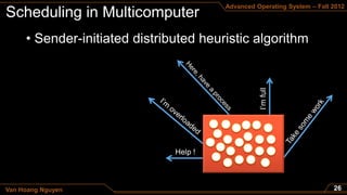 Advanced Operating System – Fall 2012




     • Sender-initiated distributed heuristic algorithm




Van Hoang Nguyen
 
