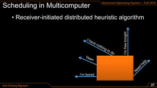 Advanced Operating System – Fall 2012




     • Receiver-initiated distributed heuristic algorithm




Van Hoang Nguyen
 
