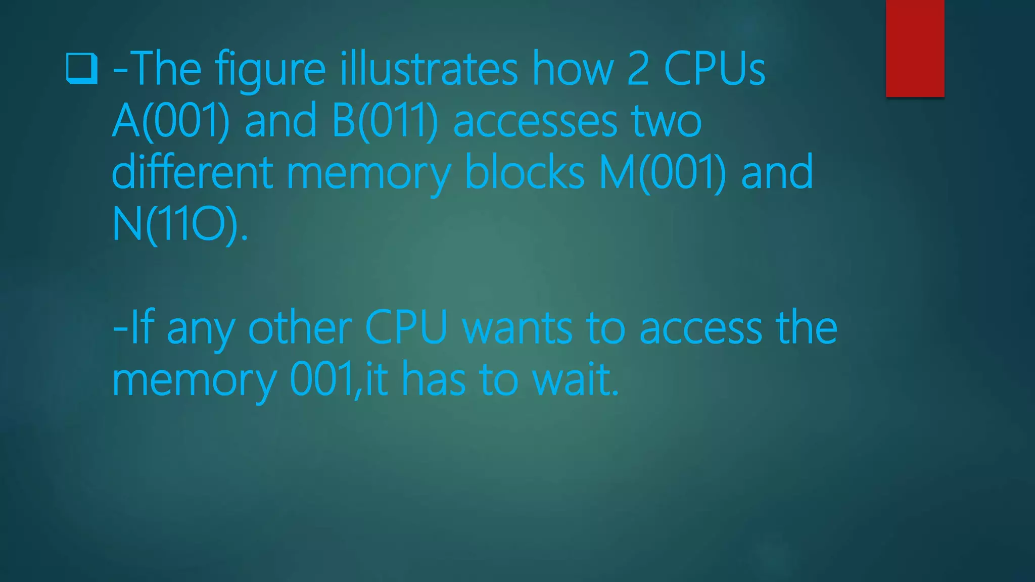  -The figure illustrates how 2 CPUs
A(001) and B(011) accesses two
different memory blocks M(001) and
N(11O).
-If any other CPU wants to access the
memory 001,it has to wait.
 