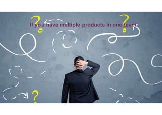 33
If you have multiple products in one team
 
