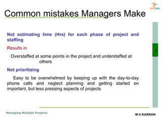 Common mistakes Managers Make 3 Not estimating time (Hrs) for each phase of project and staffing Results in Overstaffed at some points in the project and understaffed at  others Not prioritizing Easy to be overwhelmed by keeping up with the day-to-day phone calls and neglect planning and getting started on important, but less pressing aspects of projects 