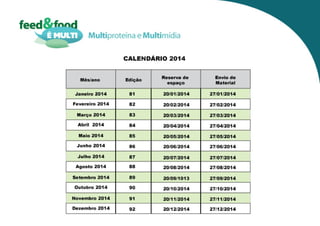 Multiproteína & multimídia