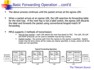 Basic Forwarding Operation …cont’d The above process continues until the packet arrives at the egress LER.  When a packet arrives at an egress LER, the LER searches its forwarding table for the next hop.  If the next hop is not a label switch, the egress LER discards the label and forwards the packet using conventional longest-match IP forwarding MPLS supports 2 methods of transmission: Hop-by-hop routing  – each LSR selects the next hop based on FEC.  The LDP, CR-LDP and RSVP protocols can be used to establish hop-by-hop routing Explicit routing  – the precise path from the ingress to the egress is specified.  Explicit routes may be strict where all the nodes are clearly specified, or loose, where all all the nodes are not specified.  10.1.5.1 Destination IP address 3 Label 5 Label 7 Label 10.1.5.1 Destination IP address LER LER LSR LSR Typical Forwarding Operation Assign label Layer 2 transport 3 10.1/16 Out label IP addr Swap label 5 3 Out label In label Layer 2 transport Remove label 126.5.5.1 5 Next Hop In label Swap label 7 5 Out label In label 