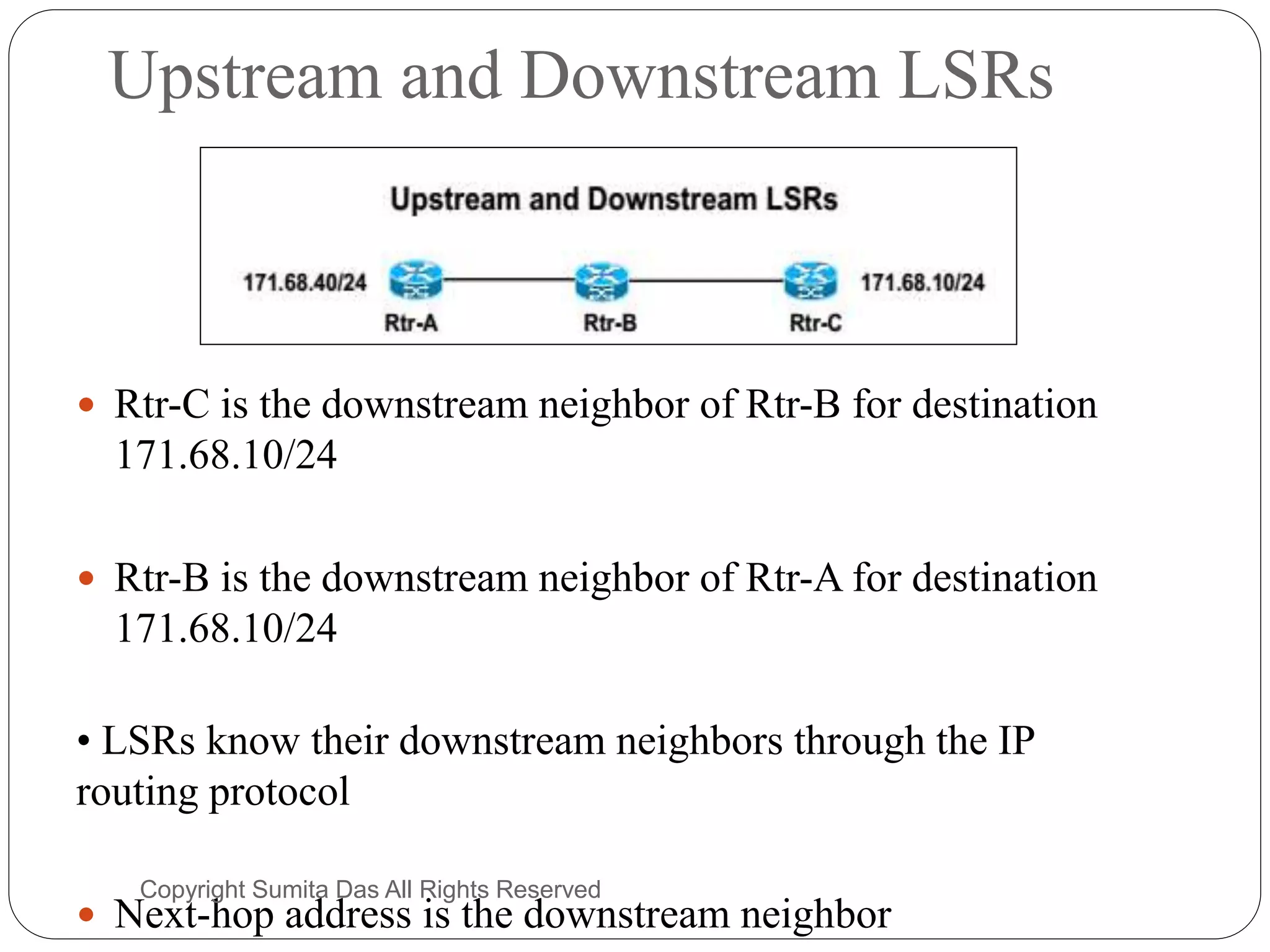 Upstream and Downstream LSRs
 Rtr-C is the downstream neighbor of Rtr-B for destination
171.68.10/24
 Rtr-B is the downstream neighbor of Rtr-A for destination
171.68.10/24
• LSRs know their downstream neighbors through the IP
routing protocol
 Next-hop address is the downstream neighbor
Created by Sumita Das
 