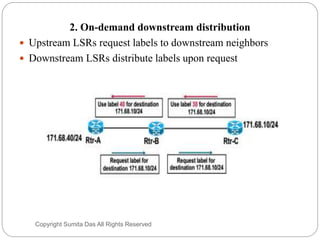 2. On-demand downstream distribution
 Upstream LSRs request labels to downstream neighbors
 Downstream LSRs distribute labels upon request
Created by Sumita Das
 