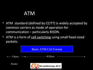 ATM
• ATM standard (defined by CCITT) is widely accepted by
  common carriers as mode of operation for
  communication – particularly BISDN.
• ATM is a form of cell switching using small fixed-sized
  packets.

                   Basic ATM Cell Format

      5 Bytes                48 Bytes


     Header                   Payload
 