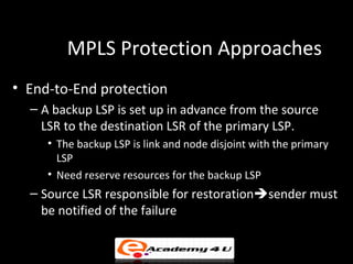 MPLS Protection Approaches
• End-to-End protection
  – A backup LSP is set up in advance from the source
    LSR to the destination LSR of the primary LSP.
     • The backup LSP is link and node disjoint with the primary
       LSP
     • Need reserve resources for the backup LSP
  – Source LSR responsible for restorationsender must
    be notified of the failure
 