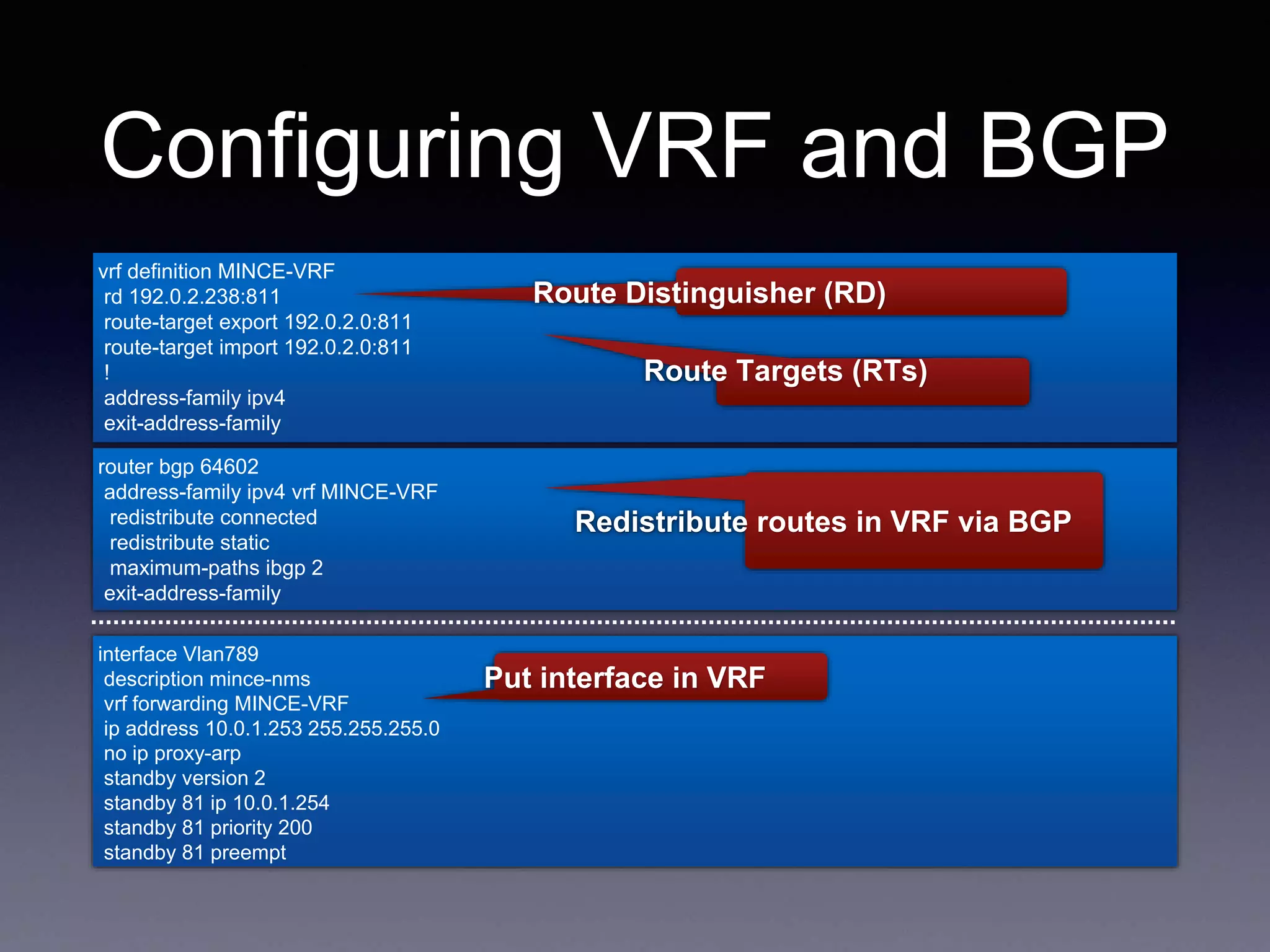 Configuring VRF and BGP
vrf definition MINCE-VRF
rd 192.0.2.238:811
route-target export 192.0.2.0:811
route-target import 192.0.2.0:811
!
address-family ipv4
exit-address-family
router bgp 64602
address-family ipv4 vrf MINCE-VRF
redistribute connected
redistribute static
maximum-paths ibgp 2
exit-address-family
interface Vlan789
description mince-nms
vrf forwarding MINCE-VRF
ip address 10.0.1.253 255.255.255.0
no ip proxy-arp
standby version 2
standby 81 ip 10.0.1.254
standby 81 priority 200
standby 81 preempt
Put interface in VRF
Route Distinguisher (RD)
Route Targets (RTs)
Redistribute routes in VRF via BGP
 