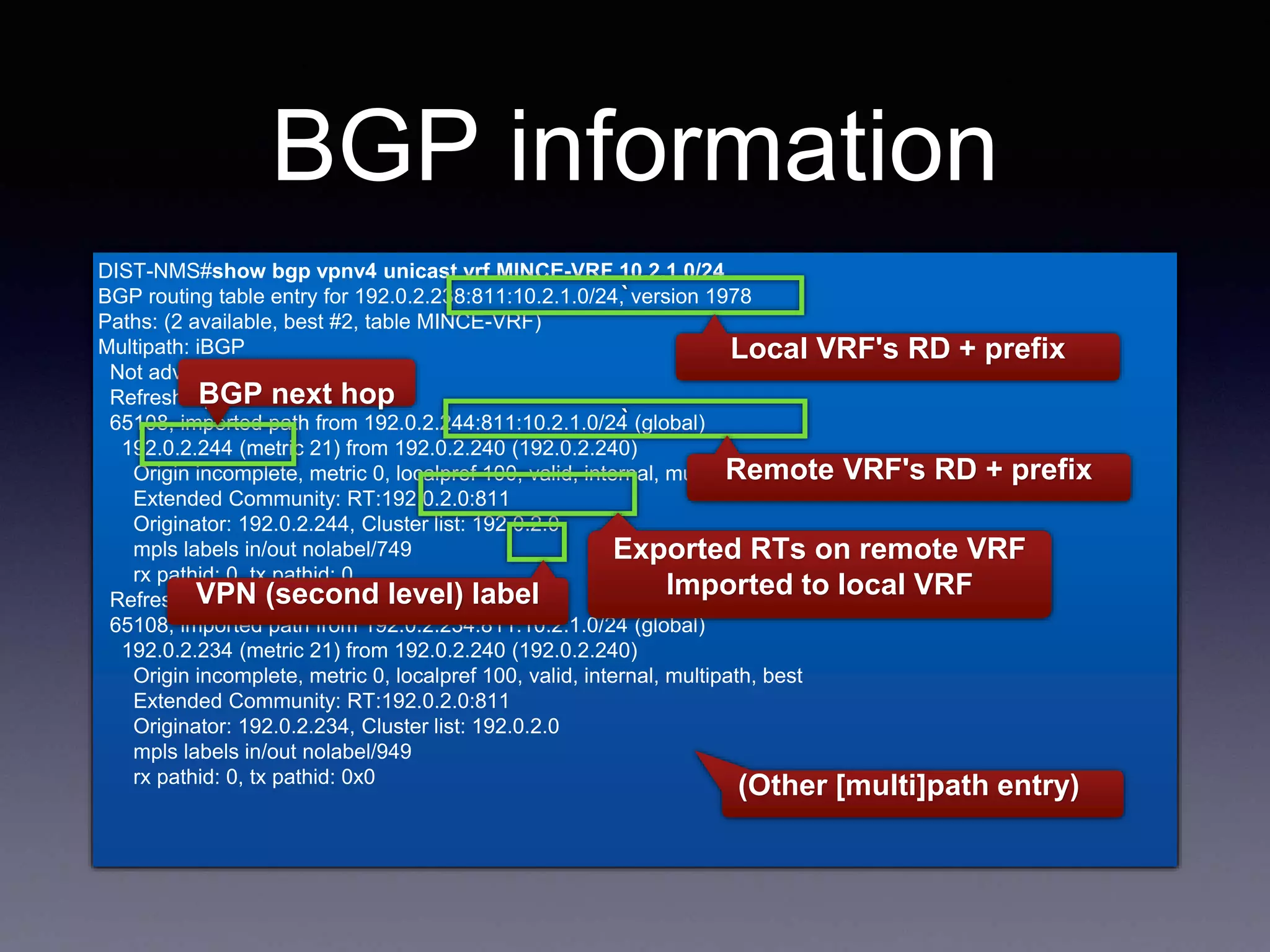 DIST-NMS#show bgp vpnv4 unicast vrf MINCE-VRF 10.2.1.0/24
BGP information
DIST-NMS#show bgp vpnv4 unicast vrf MINCE-VRF 10.2.1.0/24
BGP routing table entry for 192.0.2.238:811:10.2.1.0/24, version 1978
Paths: (2 available, best #2, table MINCE-VRF)
Multipath: iBGP
Not advertised to any peer
Refresh Epoch 6
65108, imported path from 192.0.2.244:811:10.2.1.0/24 (global)
192.0.2.244 (metric 21) from 192.0.2.240 (192.0.2.240)
Origin incomplete, metric 0, localpref 100, valid, internal, multipath(oldest)
Extended Community: RT:192.0.2.0:811
Originator: 192.0.2.244, Cluster list: 192.0.2.0
mpls labels in/out nolabel/749
rx pathid: 0, tx pathid: 0
Refresh Epoch 2
65108, imported path from 192.0.2.234:811:10.2.1.0/24 (global)
192.0.2.234 (metric 21) from 192.0.2.240 (192.0.2.240)
Origin incomplete, metric 0, localpref 100, valid, internal, multipath, best
Extended Community: RT:192.0.2.0:811
Originator: 192.0.2.234, Cluster list: 192.0.2.0
mpls labels in/out nolabel/949
rx pathid: 0, tx pathid: 0x0
`
Remote VRF's RD + prefix
Exported RTs on remote VRF
Imported to local VRFVPN (second level) label
BGP next hop
`
Local VRF's RD + prefix
(Other [multi]path entry)
 