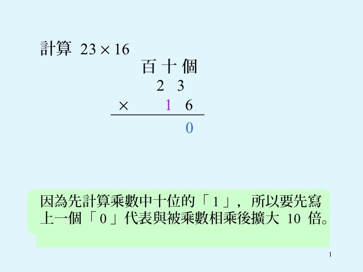 Multipulication Of 2 Digit Number Multipulication Of 2 Digit Number