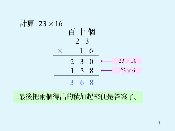 Multipulication Of 2 Digit Number Multipulication Of 2 Digit Number